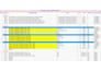 help in plc programming, ladder logic and documentation